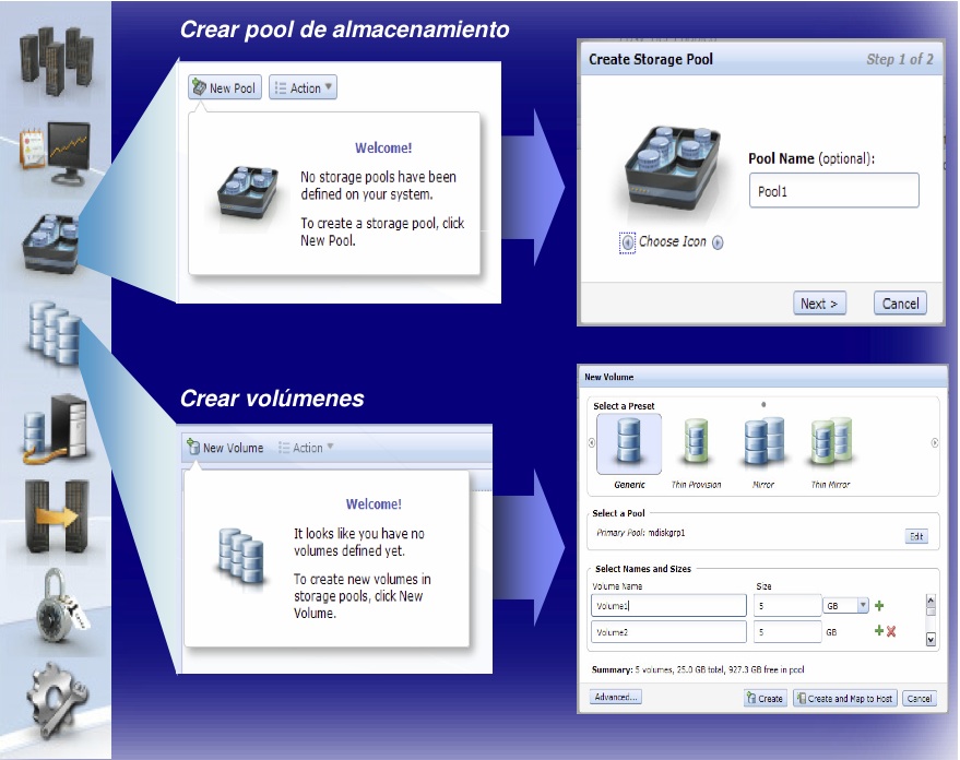 IBM renueva sus sistemas de almacenamiento | Portinos